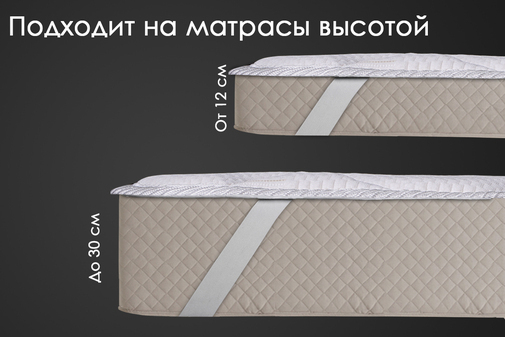 Наматрасник Топпер Реноме