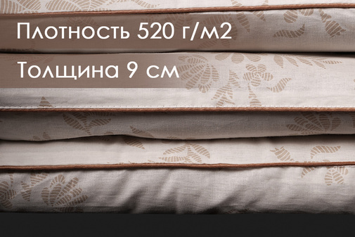 Одеяло овечья шерсть тк поплин Реноме